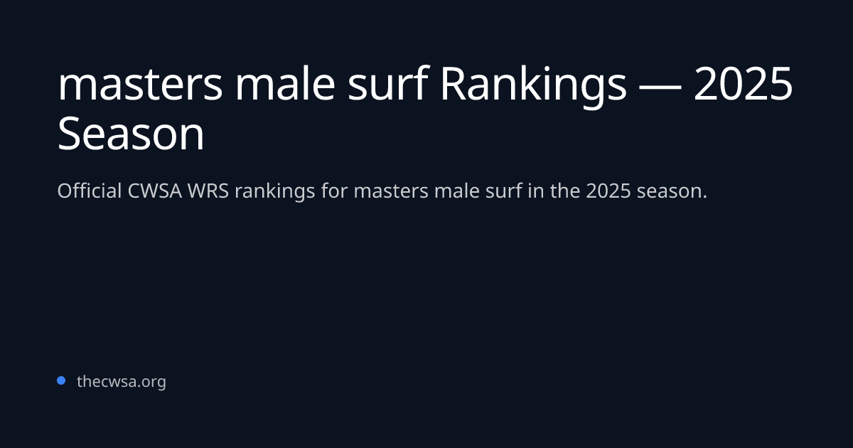 masters male surf Rankings — 2025 Season | CWSA