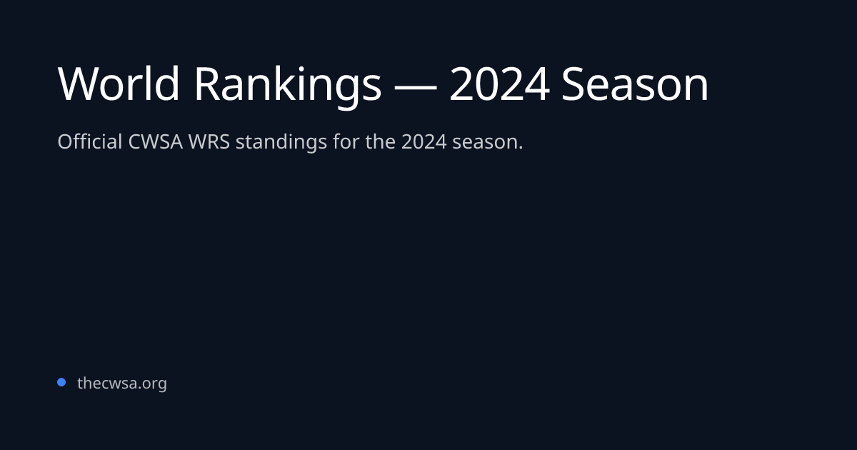 World Rankings — 2024 Season | CWSA